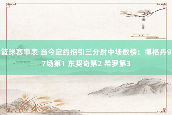 篮球赛事表 当今定约招引三分射中场数榜：博格丹97场第1 东契奇第2 希罗第3